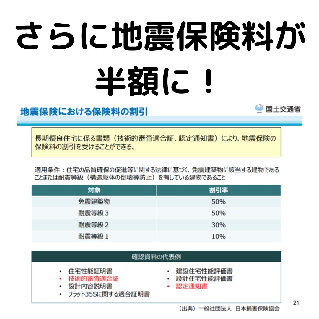 SITYの住宅標準仕様耐震等級3について 改_4.jpg